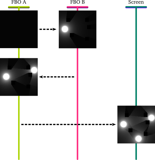 multiple_lights_diagram